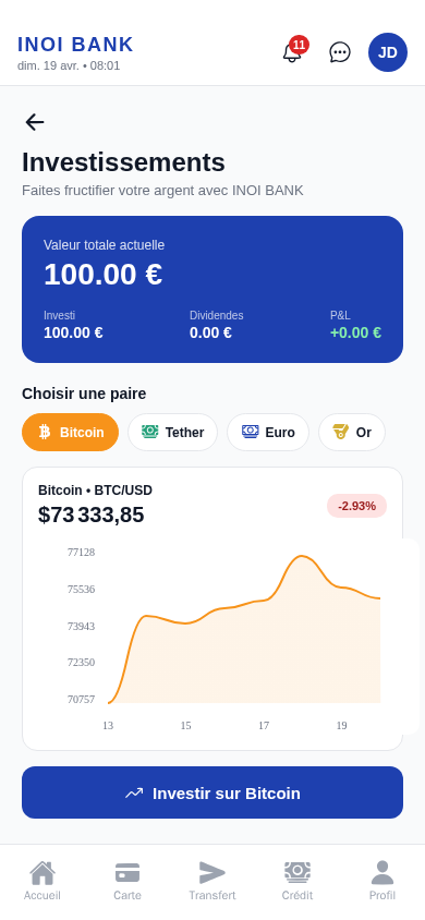 Investissement